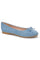 Bandau Ballerinas 8188 | Blue | Ballerina fra Lazy Bear