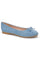 Bandau Ballerinas 8188 | Blue | Ballerina fra Avery